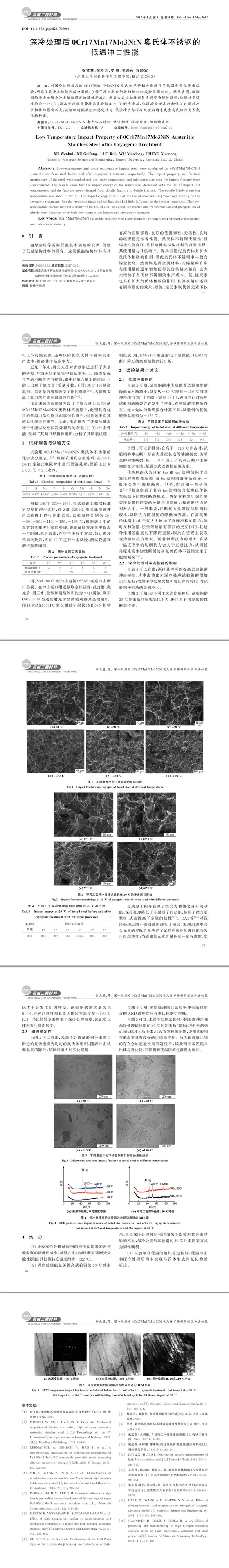 不銹鋼檢測(cè),低溫沖擊性能測(cè)試，牌號(hào)鑒定