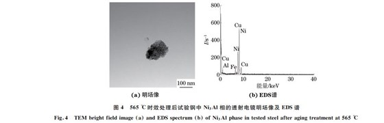 圖４ ５６５ ℃時效處理后試驗(yàn)鋼中 Ni３Al相的透射電鏡明場像及 EDS譜