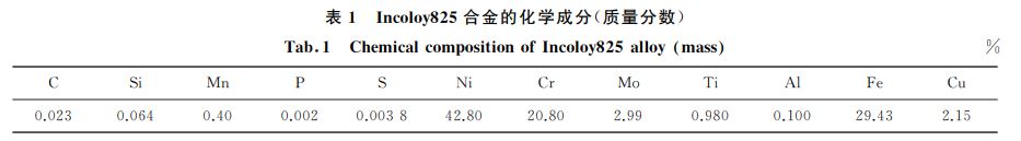 表１ Incoloy８２５合金的化學成分(質量分數(shù))
