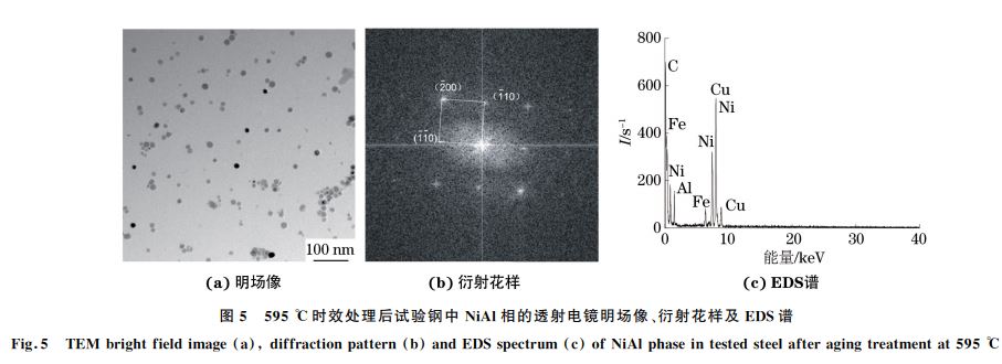 圖５ ５９５ ℃時(shí)效處理后試驗(yàn)鋼中 NiAl相的透射電鏡明場(chǎng)像、衍射花樣及 EDS譜