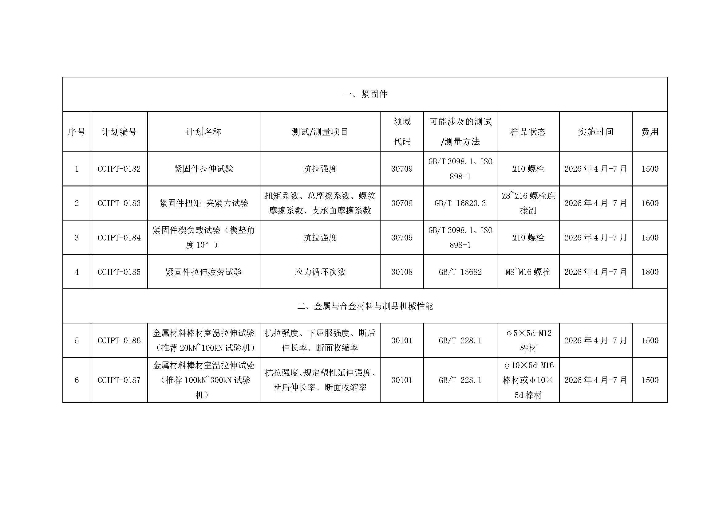 【國檢檢測】2026年度能力驗(yàn)證計(jì)劃發(fā)布（微信、官網(wǎng)）_頁面_2